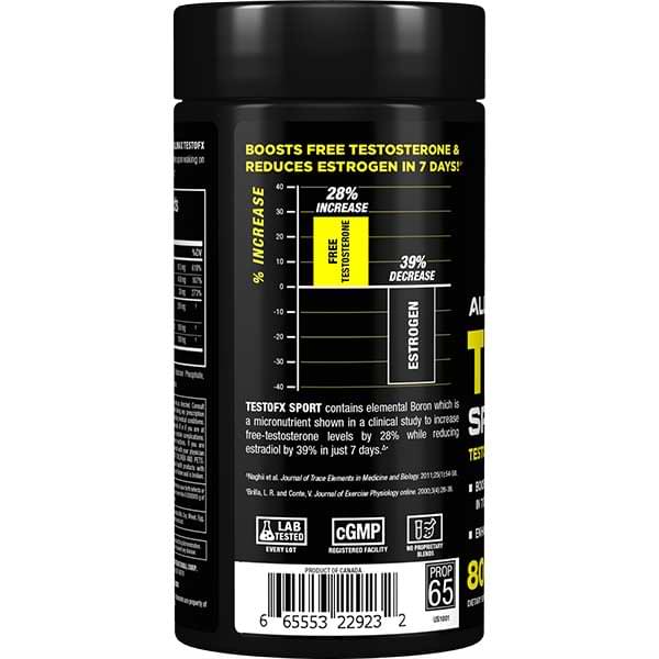 Testofx Label Allmax TestoFX Sport: Boost Free Testosterone | Allmax Nutrition